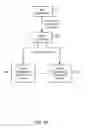 Fig. 08 - Managing consistent interfaces for number range, number range profile, payment card payment authorisation, and product template template business objects across heterogeneous systems