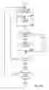 Fig. 22 - Managing consistent interfaces for number range, number range profile, payment card payment authorisation, and product template template business objects across heterogeneous systems