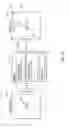 Fig. 28 - Managing consistent interfaces for number range, number range profile, payment card payment authorisation, and product template template business objects across heterogeneous systems