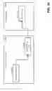 Fig. 40 - Managing consistent interfaces for number range, number range profile, payment card payment authorisation, and product template template business objects across heterogeneous systems