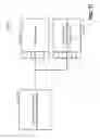 Fig. 46 - Managing consistent interfaces for number range, number range profile, payment card payment authorisation, and product template template business objects across heterogeneous systems