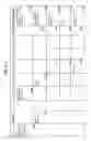 Fig. 47 - Managing consistent interfaces for number range, number range profile, payment card payment authorisation, and product template template business objects across heterogeneous systems