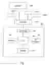Fig. 02 - Method for recommending disposable incontinence articles