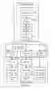 Fig. 07 - Managing consistent interfaces for goods tag, production bill of material hierarchy, and release order template business objects across heterogeneous systems