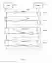 Fig. 09 - Managing consistent interfaces for goods tag, production bill of material hierarchy, and release order template business objects across heterogeneous systems