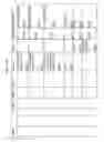 Fig. 158 - Managing consistent interfaces for goods tag, production bill of material hierarchy, and release order template business objects across heterogeneous systems