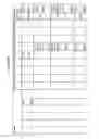 Fig. 321 - Managing consistent interfaces for goods tag, production bill of material hierarchy, and release order template business objects across heterogeneous systems