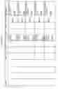 Fig. 71 - Managing consistent interfaces for goods tag, production bill of material hierarchy, and release order template business objects across heterogeneous systems