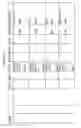 Fig. 85 - Managing consistent interfaces for goods tag, production bill of material hierarchy, and release order template business objects across heterogeneous systems