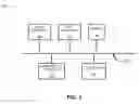 Fig. 04 - Secure instant message-based sales