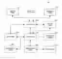 Fig. 08 - Systems and methods to extract and utilize textual semantics