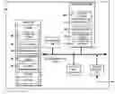 Fig. 01 - Enhanced payments for shipping