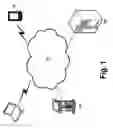 Fig. 02 - Enhanced payments for shipping