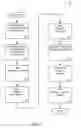 Fig. 02 - Managing Consistent Interfaces for Cash Flow Expense and Receipt Explanation, Company Financials Process Control, Miscellaneous Subledger Account, and Receivables Payables Entry Business Objects Across Heterogeneous Systems