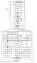 Fig. 07 - Managing Consistent Interfaces for Cash Flow Expense and Receipt Explanation, Company Financials Process Control, Miscellaneous Subledger Account, and Receivables Payables Entry Business Objects Across Heterogeneous Systems