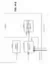 Fig. 45 - Managing Consistent Interfaces for Cash Flow Expense and Receipt Explanation, Company Financials Process Control, Miscellaneous Subledger Account, and Receivables Payables Entry Business Objects Across Heterogeneous Systems
