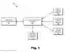 Fig. 02 - SYSTEMS AND METHODS FOR MANAGING ADDRESS AND TAX INVENTORY DATA