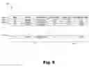 Fig. 07 - SYSTEMS AND METHODS FOR MANAGING ADDRESS AND TAX INVENTORY DATA