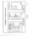 Fig. 07 - METHOD AND SYSTEM FOR NOTIFYING CUSTOMERS OF TRANSACTION OPPORTUNITIES