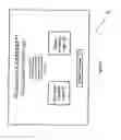 Fig. 09 - METHOD AND SYSTEM FOR NOTIFYING CUSTOMERS OF TRANSACTION OPPORTUNITIES