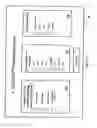 Fig. 12 - METHOD AND SYSTEM FOR NOTIFYING CUSTOMERS OF TRANSACTION OPPORTUNITIES