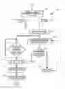 Fig. 01 - Liquidity and fill optimization for crossing institutional orders