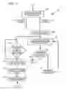 Fig. 05 - Liquidity and fill optimization for crossing institutional orders