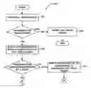 Fig. 01 - System and Method for Randomizing Orders in an Electronic Trading Environment