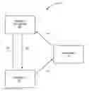 Fig. 01 - METHODS AND SYSTEMS FOR THIRD PARTY AUTHENTICATION AND FRAUD DETECTION FOR A PAYMENT TRANSACTION