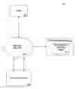 Fig. 01 - Multi currency exchanges between participants of a networked-based transaction facility