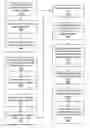 Fig. 01 - CONTENT CONVERSION TRACKING