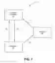 Fig. 02 - METHODS AND SYSTEMS FOR PAYMENT PROCESSING BASED ON A MOBILE PHONE NUMBER