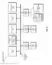 Fig. 07 - Education Tool for Assessing Students