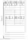 Fig. 352 - Managing Consistent Interfaces for Request for Information, Request for Information Response, Supplier Assessment Profile, Supplier Questionnaire Assessment, and Supplier Transaction Assessment Business Objects across Heterogeneous Systems