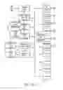 Fig. 02 - Live Event Social Networking System