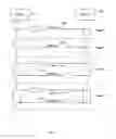 Fig. 09 - Managing consistent interfaces for business document message monitoring view, customs arrangement, and freight list business objects across heterogeneous systems