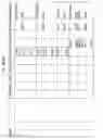 Fig. 131 - Managing consistent interfaces for business document message monitoring view, customs arrangement, and freight list business objects across heterogeneous systems