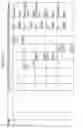 Fig. 136 - Managing consistent interfaces for business document message monitoring view, customs arrangement, and freight list business objects across heterogeneous systems