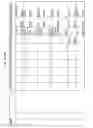 Fig. 147 - Managing consistent interfaces for business document message monitoring view, customs arrangement, and freight list business objects across heterogeneous systems