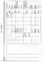 Fig. 149 - Managing consistent interfaces for business document message monitoring view, customs arrangement, and freight list business objects across heterogeneous systems