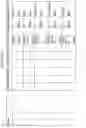 Fig. 166 - Managing consistent interfaces for business document message monitoring view, customs arrangement, and freight list business objects across heterogeneous systems