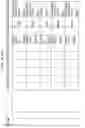Fig. 167 - Managing consistent interfaces for business document message monitoring view, customs arrangement, and freight list business objects across heterogeneous systems