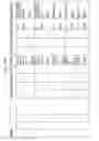 Fig. 216 - Managing consistent interfaces for business document message monitoring view, customs arrangement, and freight list business objects across heterogeneous systems