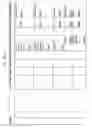 Fig. 231 - Managing consistent interfaces for business document message monitoring view, customs arrangement, and freight list business objects across heterogeneous systems