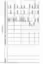Fig. 232 - Managing consistent interfaces for business document message monitoring view, customs arrangement, and freight list business objects across heterogeneous systems