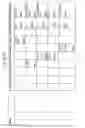 Fig. 262 - Managing consistent interfaces for business document message monitoring view, customs arrangement, and freight list business objects across heterogeneous systems