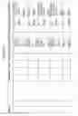 Fig. 263 - Managing consistent interfaces for business document message monitoring view, customs arrangement, and freight list business objects across heterogeneous systems