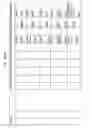 Fig. 294 - Managing consistent interfaces for business document message monitoring view, customs arrangement, and freight list business objects across heterogeneous systems