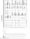 Fig. 303 - Managing consistent interfaces for business document message monitoring view, customs arrangement, and freight list business objects across heterogeneous systems
