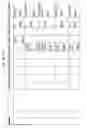 Fig. 321 - Managing consistent interfaces for business document message monitoring view, customs arrangement, and freight list business objects across heterogeneous systems